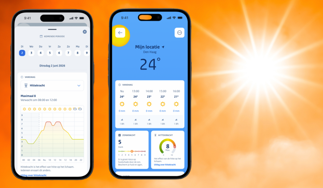 KNMI introduceert hittekracht voor veilig werken bij warmte