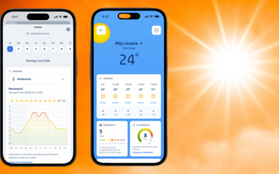 KNMI introduceert hittekracht voor veilig werken bij warmte